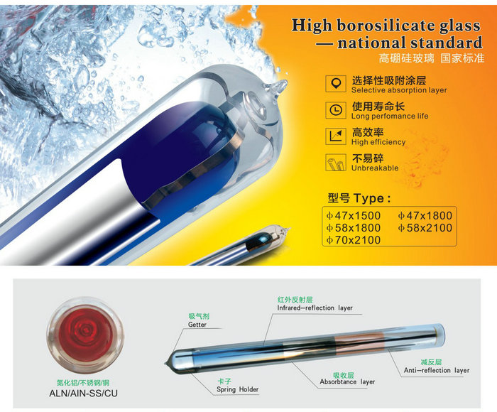 智恩太陽能熱水器真空管