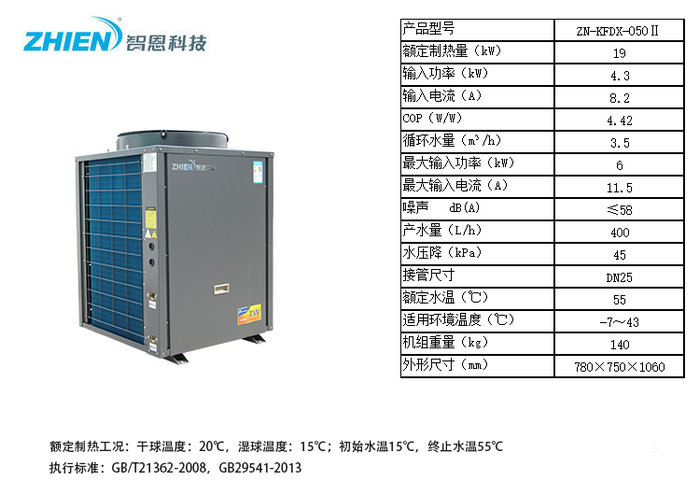 智恩空氣能商用熱水熱泵：5P頂出風參數(shù)表