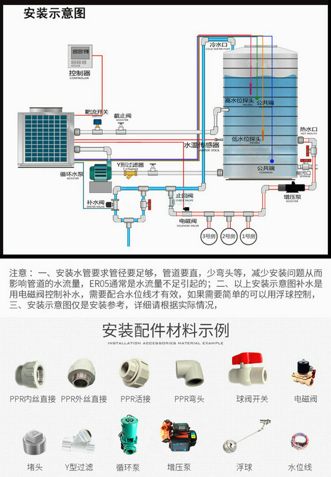 空氣能熱水器安裝示意圖